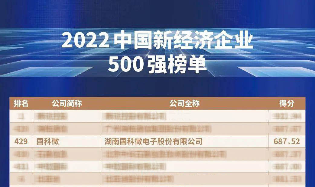 中国·必发集团(股份)有限公司-官方网站