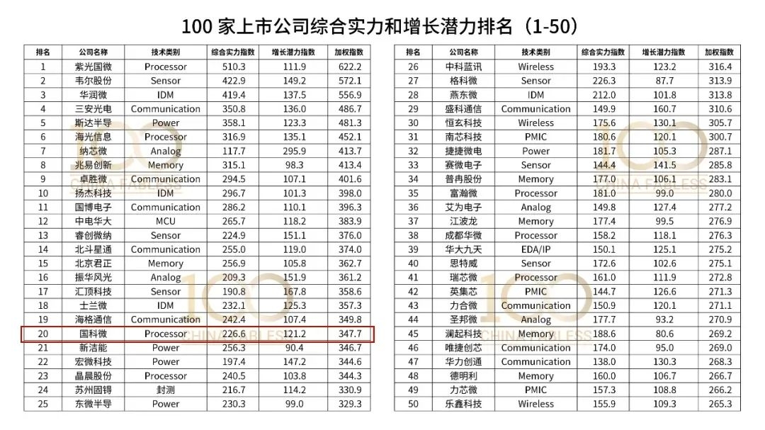 中国·必发集团(股份)有限公司-官方网站